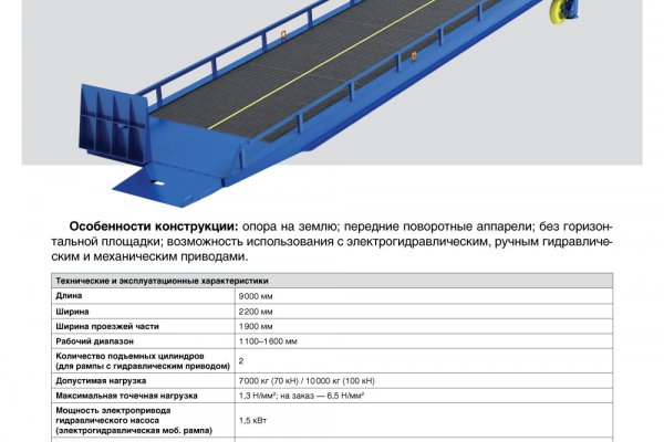 Кракен даркнет официальный сайт