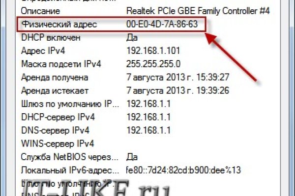 Kraken в россии