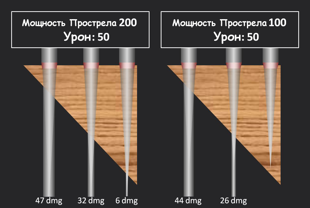 Кракен сайт сегодня