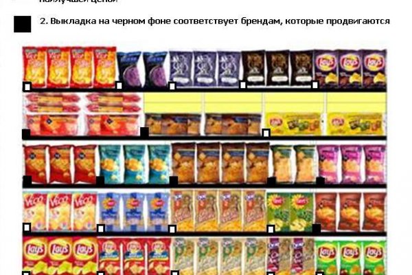 Кракен маркетплейс это